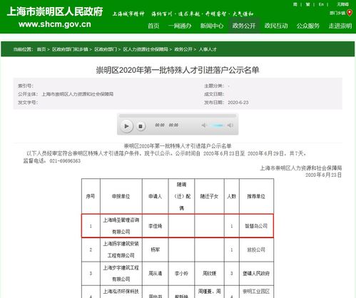 上海崇明区公示特殊人才引进落户名单 李佳琦在列